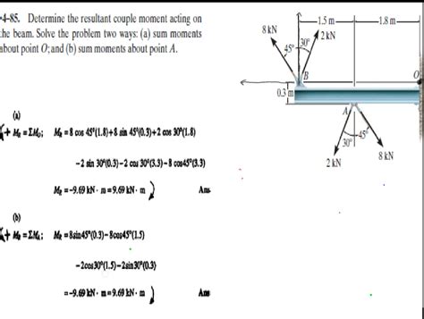 determine the resultant couple moment acting on the beam.|3.3: Couples .